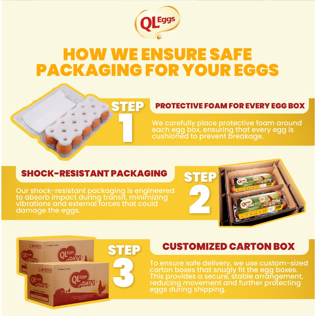 QL Day 1 Egg - Large (40pcs) Fresh Egg Farm Fresh Egg Telur Segar Welfare event, last day