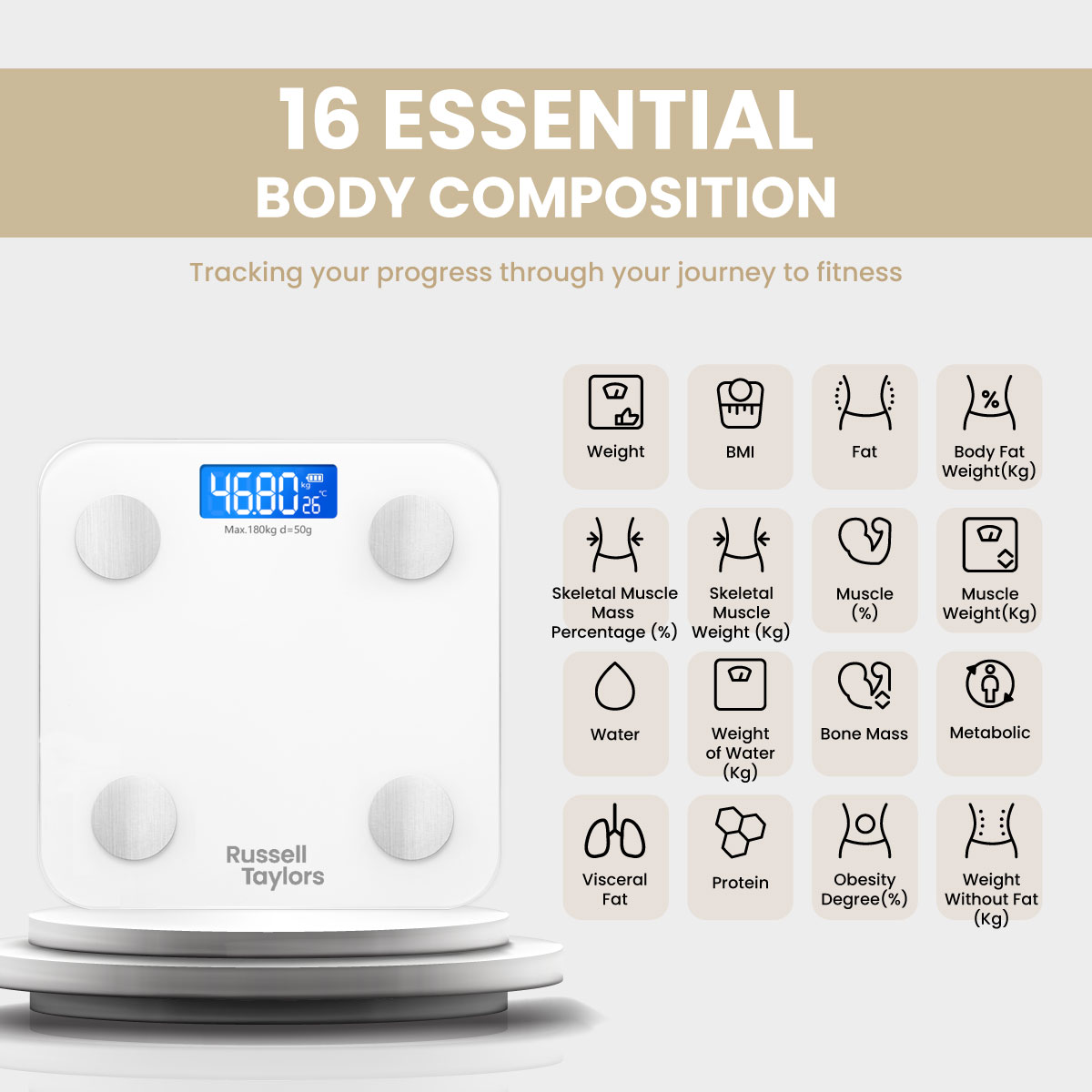 Russell Taylors Bluetooth Body Fat Weighing Scale BWS-10 | 16 Key Body Metrics | Track Progress with OKOK App | Max Weight 180kg | High-Strength Tempered Glass | 2-Year Warranty|Ship from Selangor