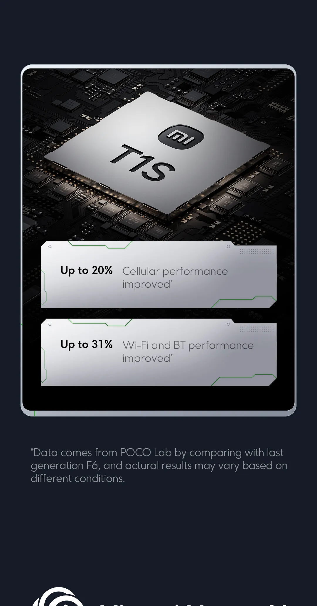 POCO F7 （Promotional product limited to 100 units）