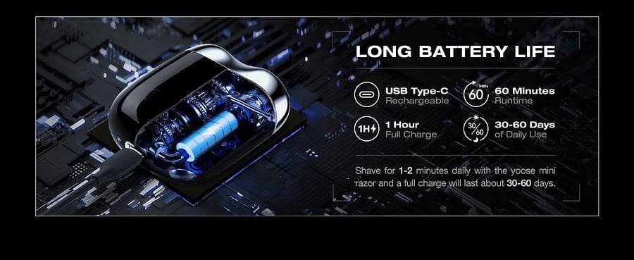 Christmas Gift✨HOT SALE✨ 2025 New Upgrade Pocket Shaver USB Mini Shavers for Men Rechargeable Waterproof Compact Electric Razor for Home. Car. Travel